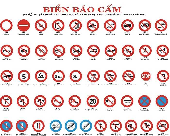 biển báo giao thông đường bộ full